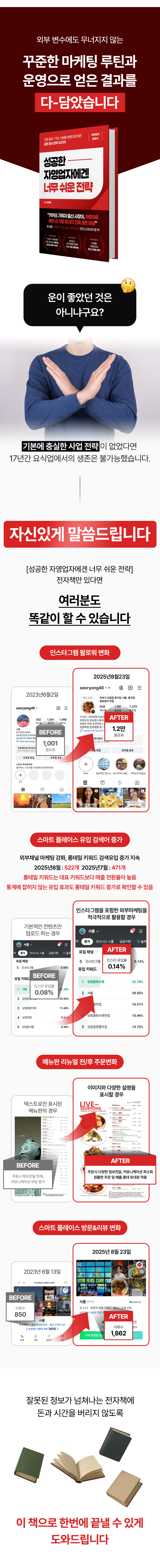성공한 자영업자에겐 너무 쉬운 전략 상세페이지 2/5 - 간판 없이 17년, 누적 190만 명이 방문한 식당을 브랜드로 바꾼 비결