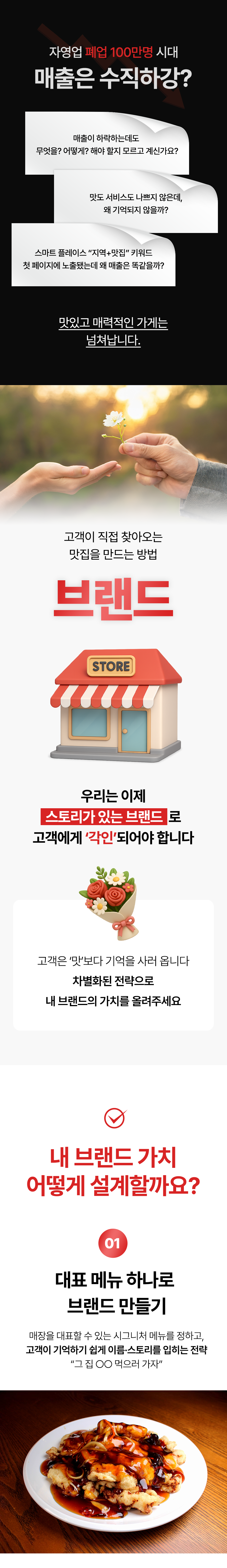 성공한 자영업자에겐 너무 쉬운 전략 상세페이지 3/5 - 네이버 스마트플레이스 SEO와 시그니처 메뉴 브랜딩 실전 전략